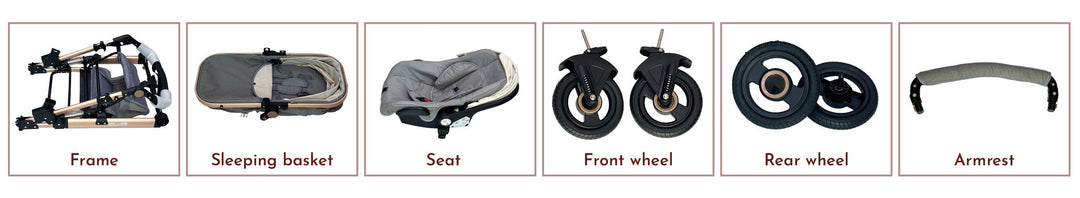 Stroller Handle Rotation Component Structure How to Assemble Baby Stroller – HappyGira